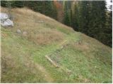 Planina Blato - Planina Zgornja Grintovica